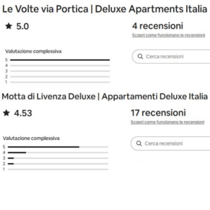 Deluxe Apartments Airbnb